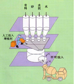 阜康专治地下室结露的防水材料